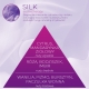 <B>SILK</B> wkład zapachowy do Infinity Home